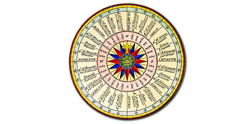 Sottopiatto Malta Rose dei Venti